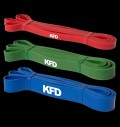Power Band Set за хранителни режими