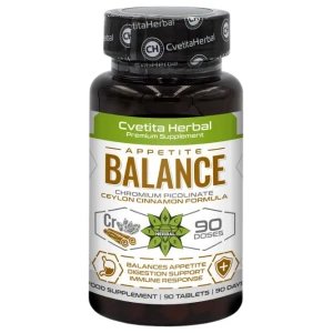 Appetite Balance pro diety