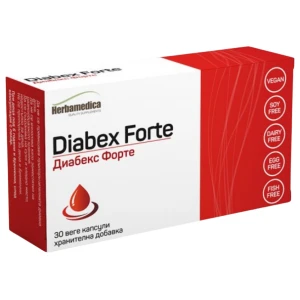 Diabex Forte pro diety