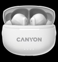 CANYON headset TWS-8  ENC White за хранителни режими